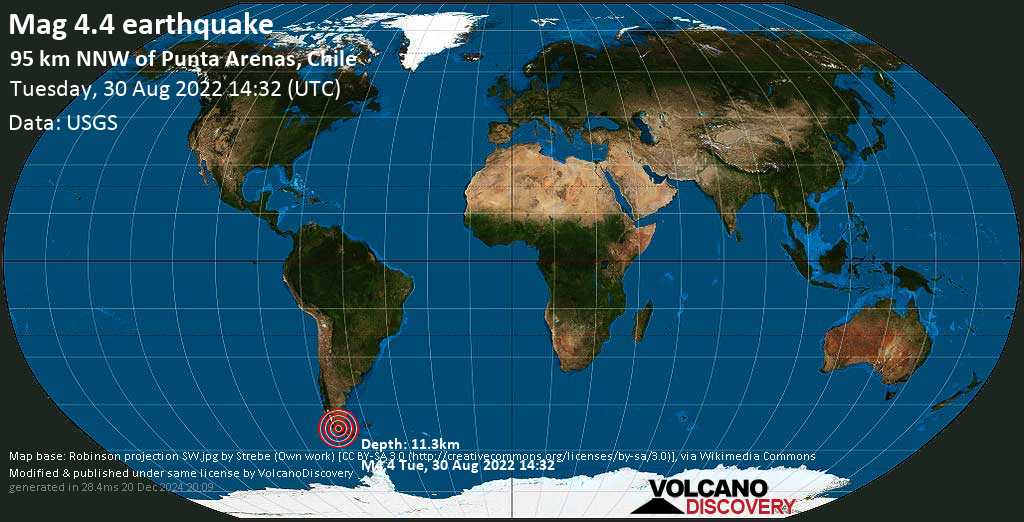 revista promedio  Sismo de 4,5 - 94 km al noroeste de Punta Arenas, Provincia de Magallanes, Región de Magallanes, Chile, el martes 30 de agosto de 2022 a las 11:32 AM (GMT -3)