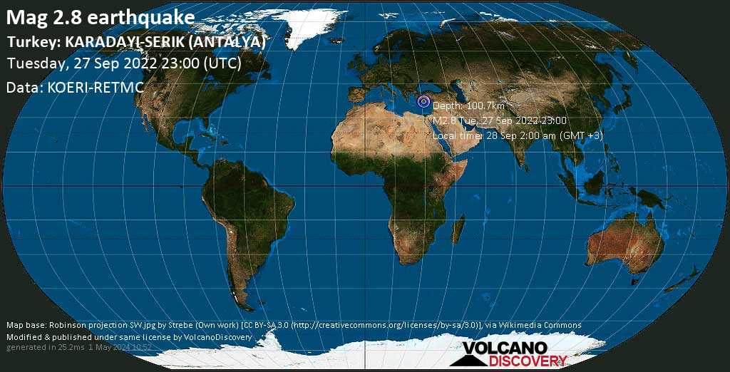 Séisme mineur mag. 2.8 - 5.4 km au nord-est de Belek, Antalya, Turquie, mercredi, 28 sept. 2022 02:00 (GMT +3)