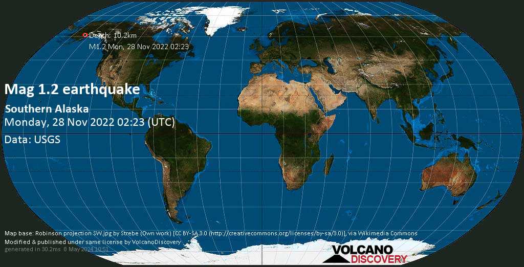 Minor mag. 1.0 earthquake - Southern Alaska on Sunday, Nov 27, 2022 at 5:22 pm (GMT -9)