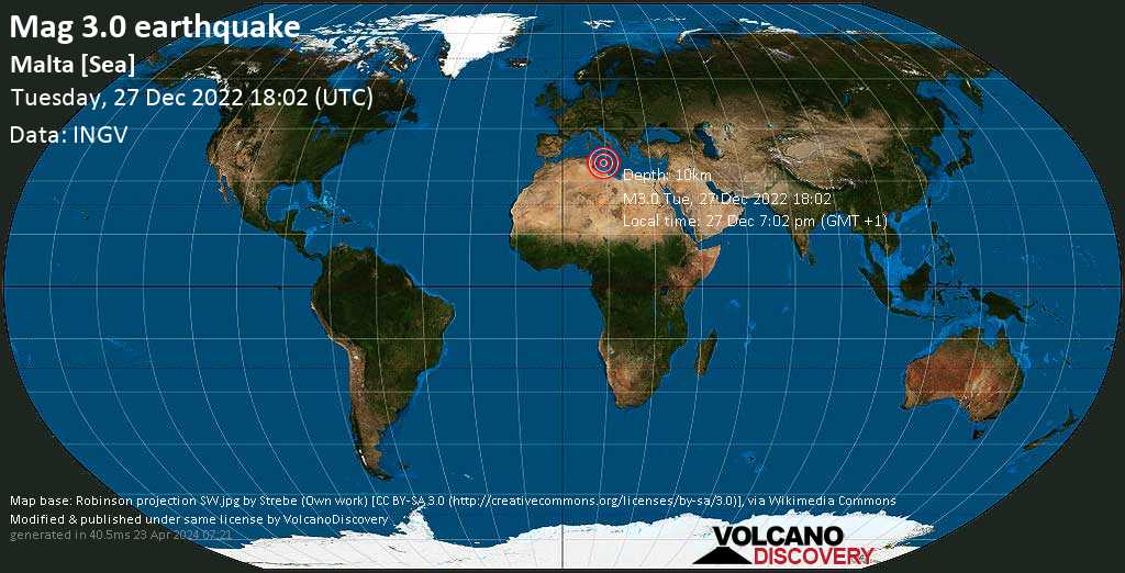 Light mag. 3.0 earthquake - Eastern Mediterranean, 95 km south of Birkirkara, Malta, on Tuesday, Dec 27, 2022 at 7:02 pm (GMT +1)