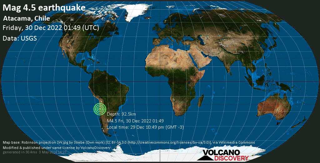 Light mag. 4.5 earthquake - 35 km southeast of Copiapo, Atacama, Chile, on Thursday, Dec 29, 2022 at 10:49 pm (GMT -3)