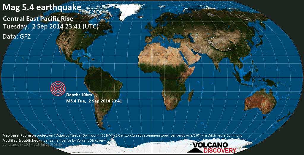Moderate mag. 5.5 earthquake - South Pacific Ocean on Tuesday, 2 September 2014 at 23:41 (GMT)