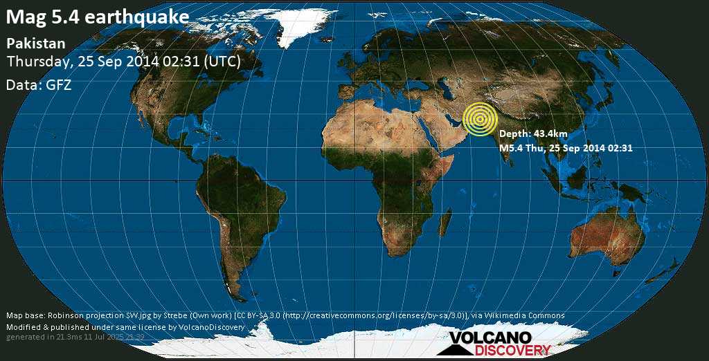 Moderate mag. 5.5 earthquake - 88 km southwest of Khuzdar, Khuzdār, Balochistan, Pakistan, on Thursday, 25 September 2014 at 02:31 (GMT)