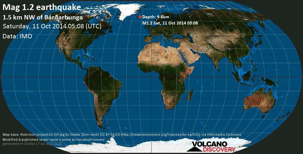 Minor mag. 1.2 earthquake - 1.5 Km NW of Bárðarbunga on Saturday, 11 October 2014 at 05:08 (GMT)