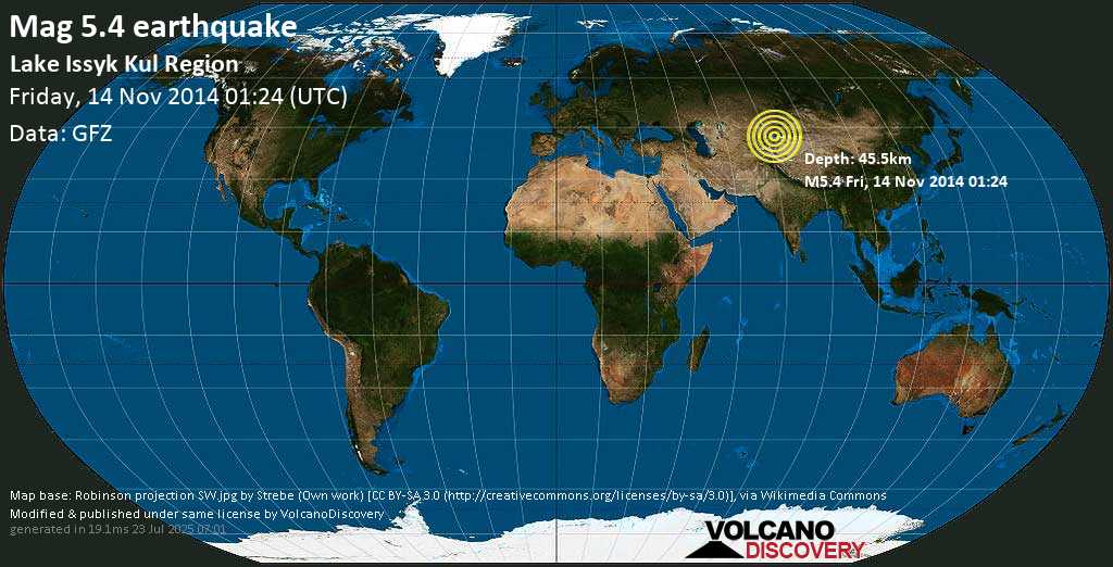Moderado terremoto magnitud 5.4 - 64 km SSE of Cholpon-Ata, Issyk-Kul, Kyrgyzstan, viernes, 14 nov. 2014