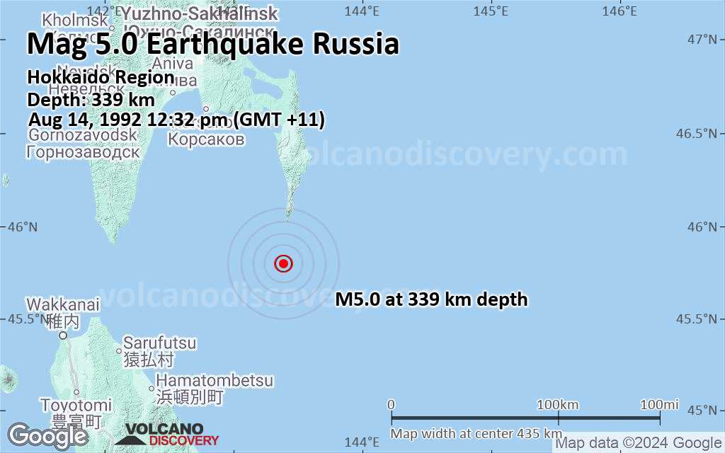 Earthquake russia location