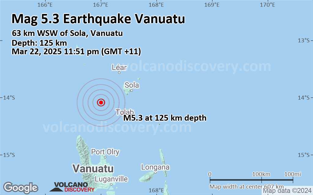 Strong Mag. 5.3 Earthquake - Coral Sea, 64 km West of Sola, Torba ...