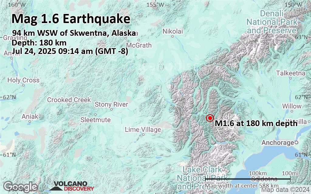 Alaska earthquake depth