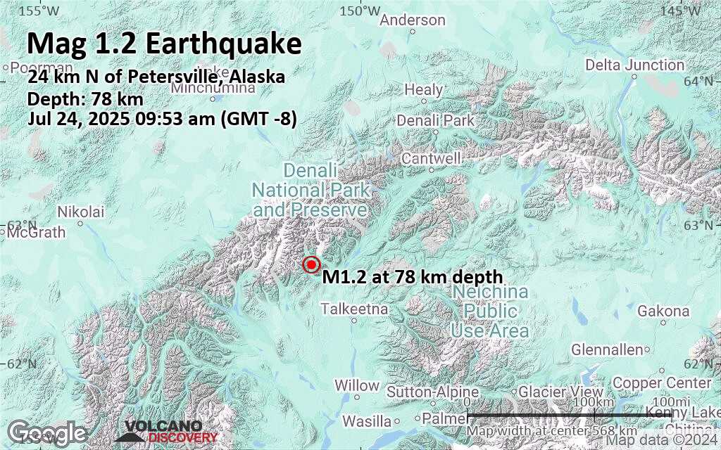 Alaska 9 2 earthquake video