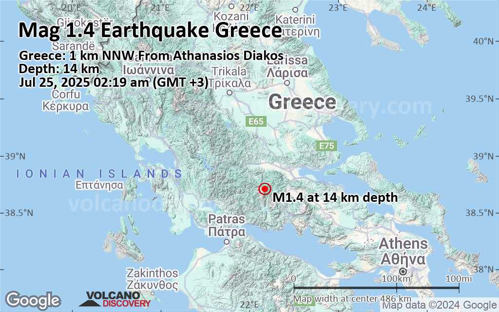 Earthquake now in greece