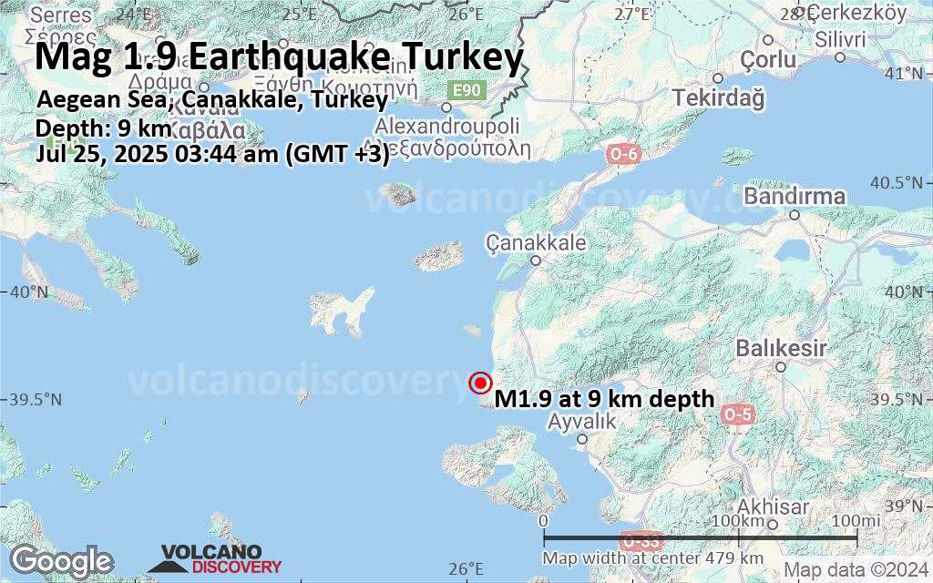Earthquake tracker istanbul