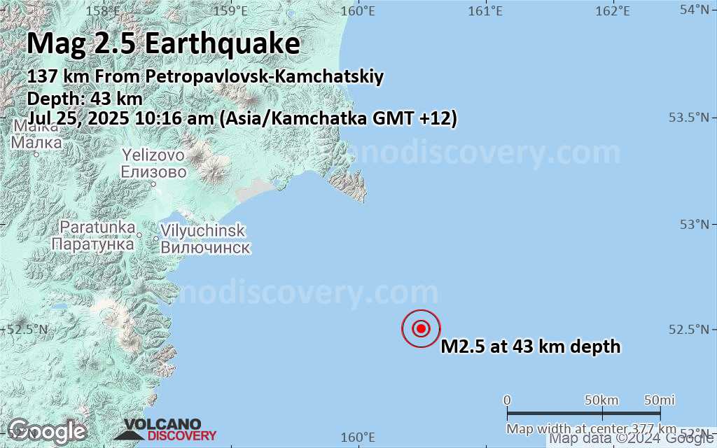 Earthquake 8 12 22