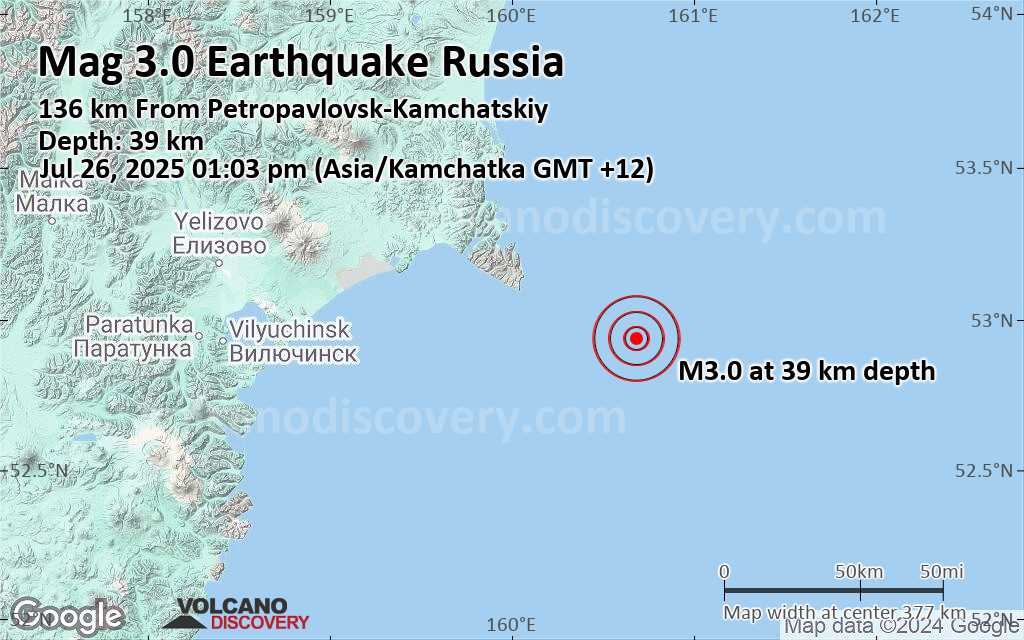 Russian earthquake and volcano
