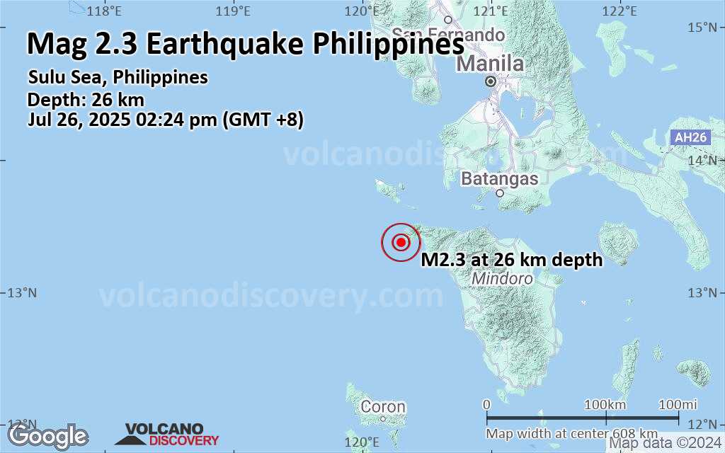 Earthquake philippines