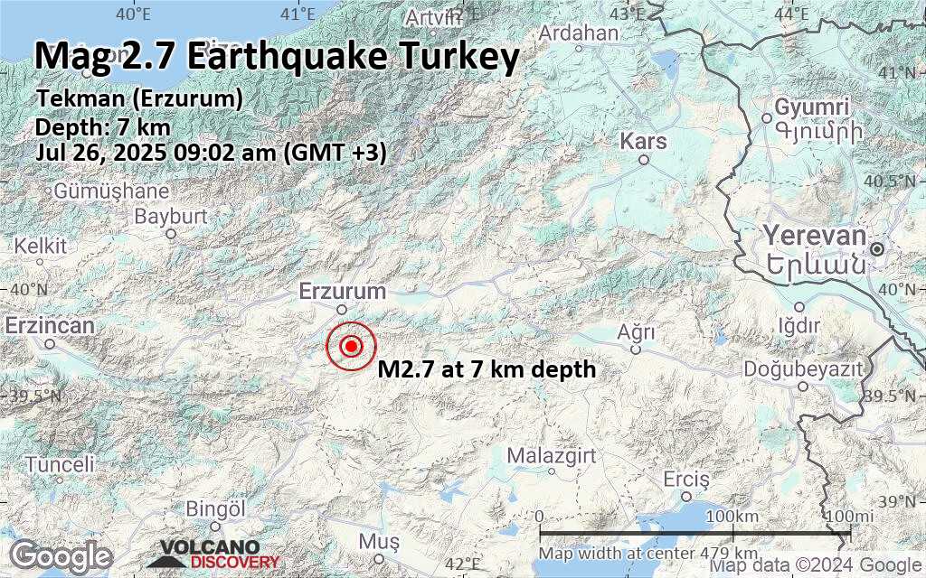 7 7 earthquake now
