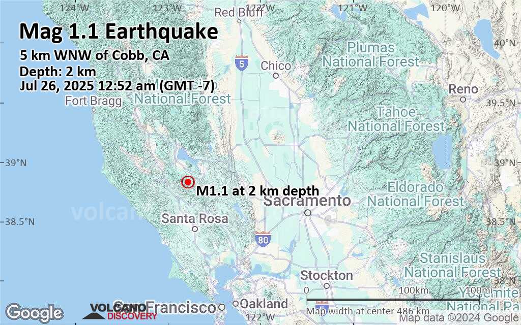 Earthquake california 7 3