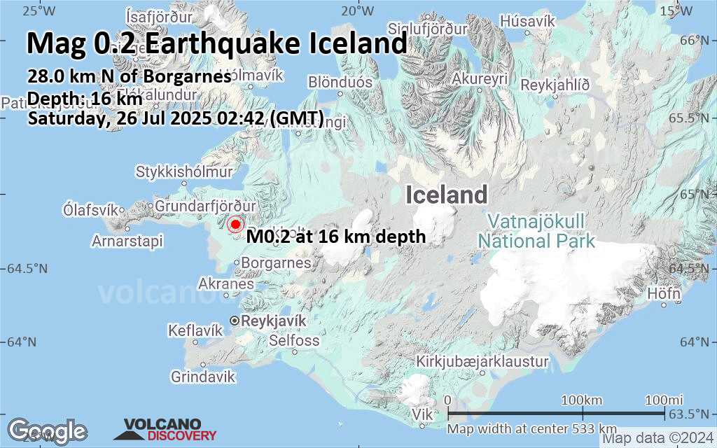 Earthquakes 7 0
