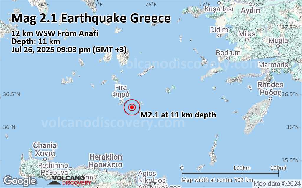 Earthquakes santorini