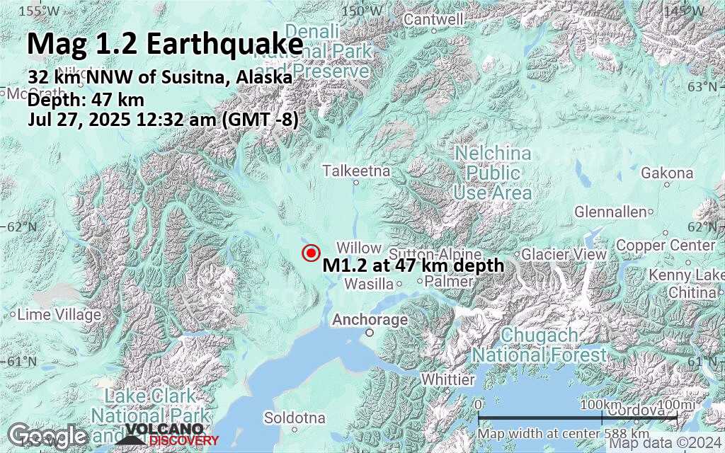 Alaska earthquake depth