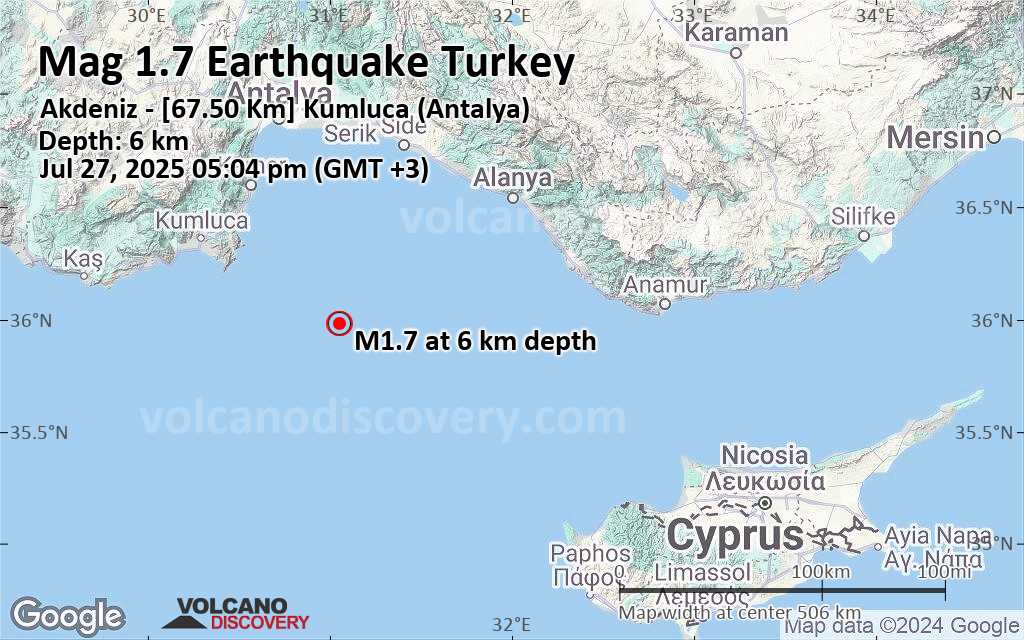 7 6 earthquake now