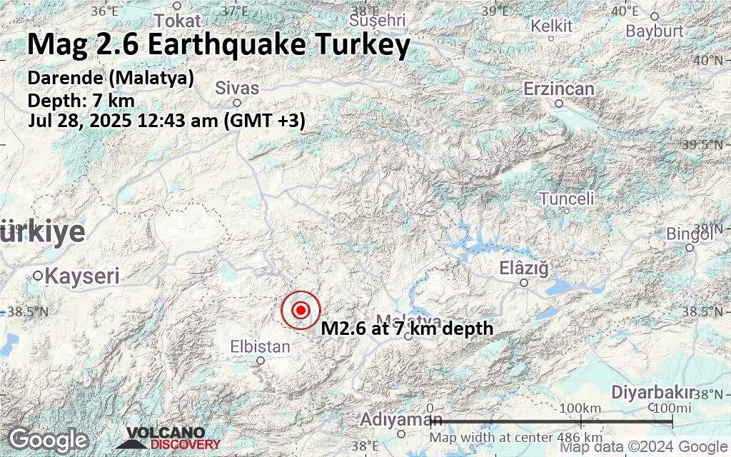 7 6 earthquake now