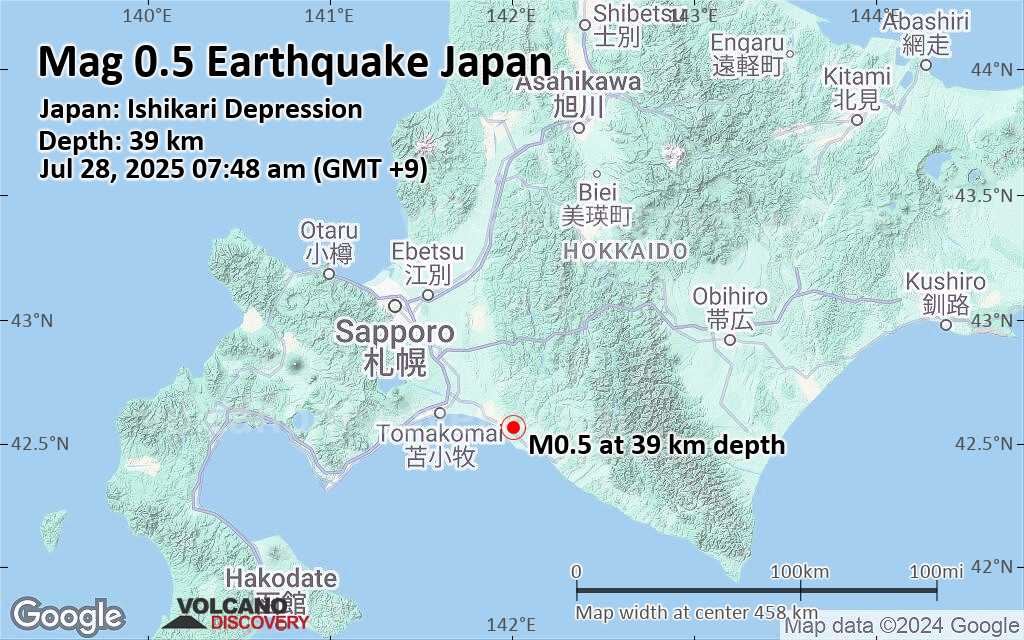 Tokyo earthquake 2025