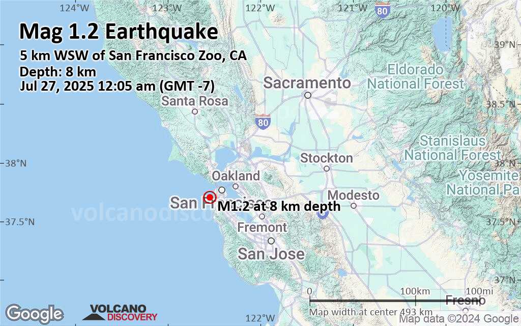 California earthquake 7 8