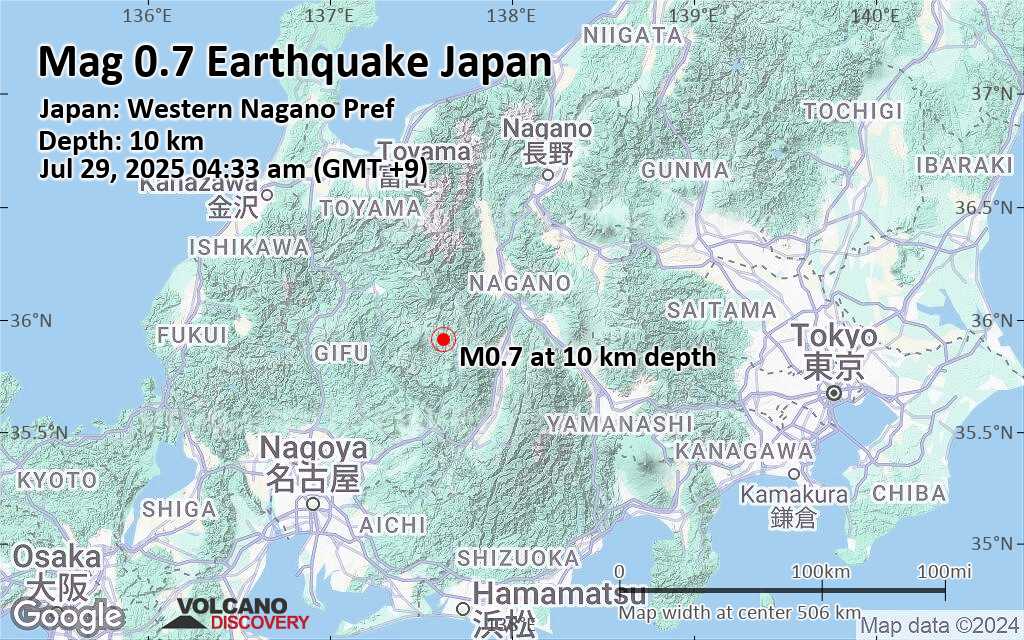 Earthquake japan 6 8