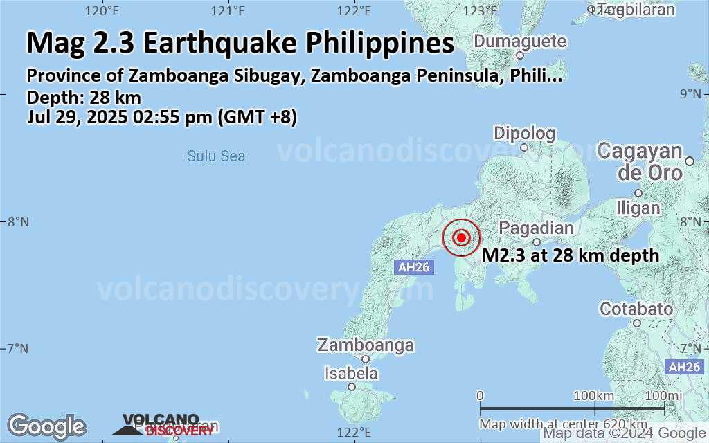 Earthquake philippines