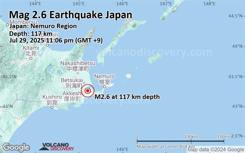 Earthquake japan 9 2