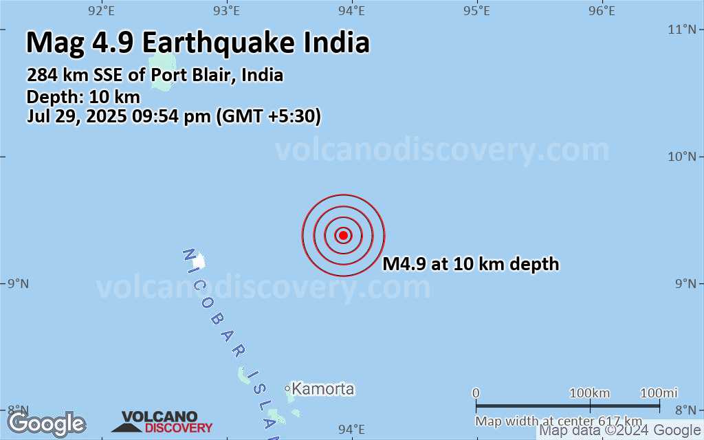 Earthquake tracker in myanmar