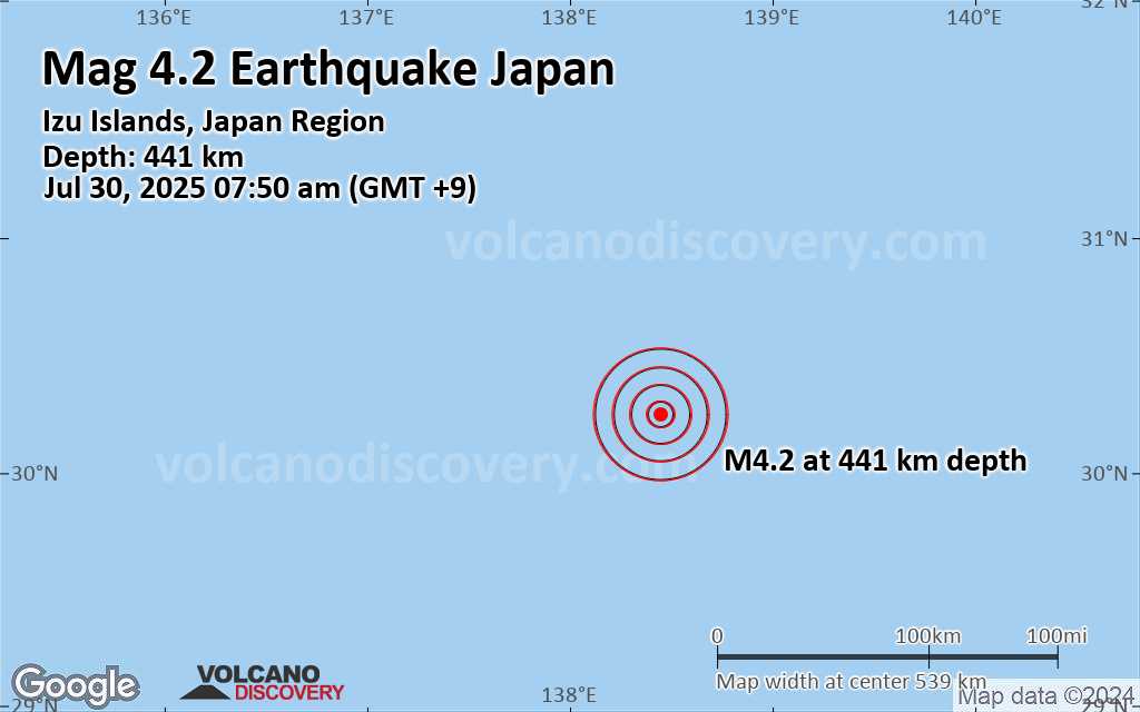 Japan tsunami 2025 aftershocks