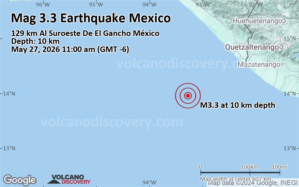 Light Mag. 3.3 Earthquake - North Pacific Ocean, 152 km Southwest