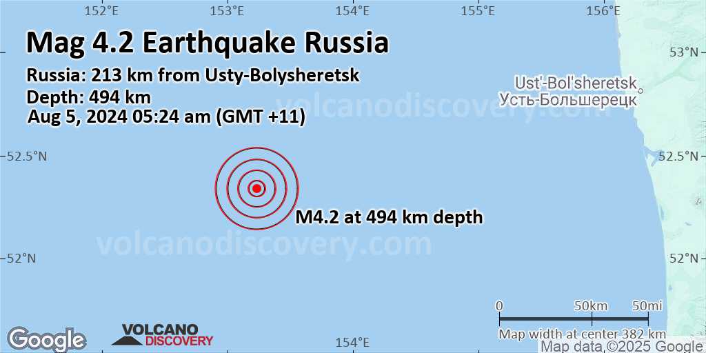 Russian earthquake and volcano today