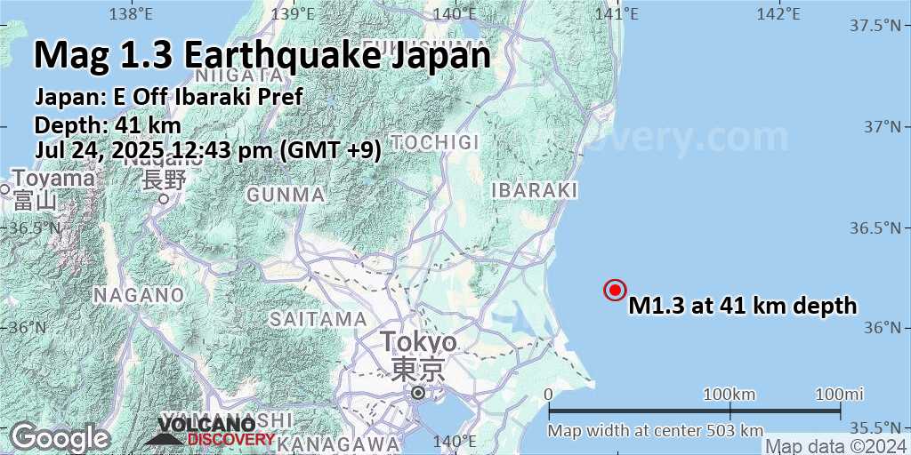 Earthquake pacific ocean