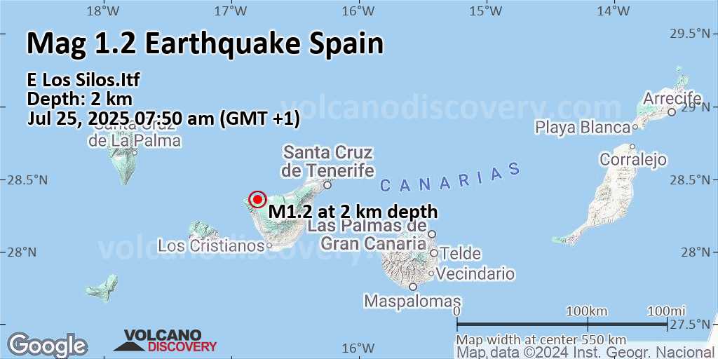 Santa cruz earthquake today