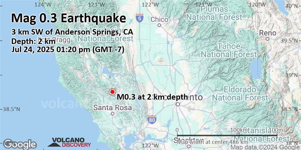 Earthquake map for california