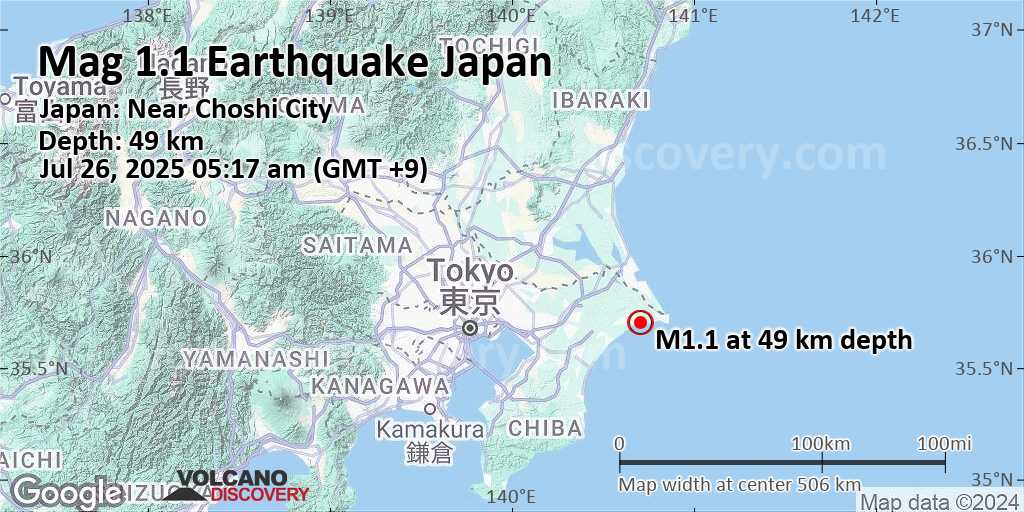 Japan earthquake 9 1 magnitude 2025