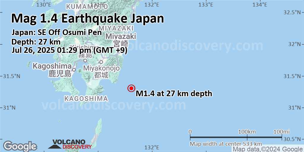 Earthquake now in philippines