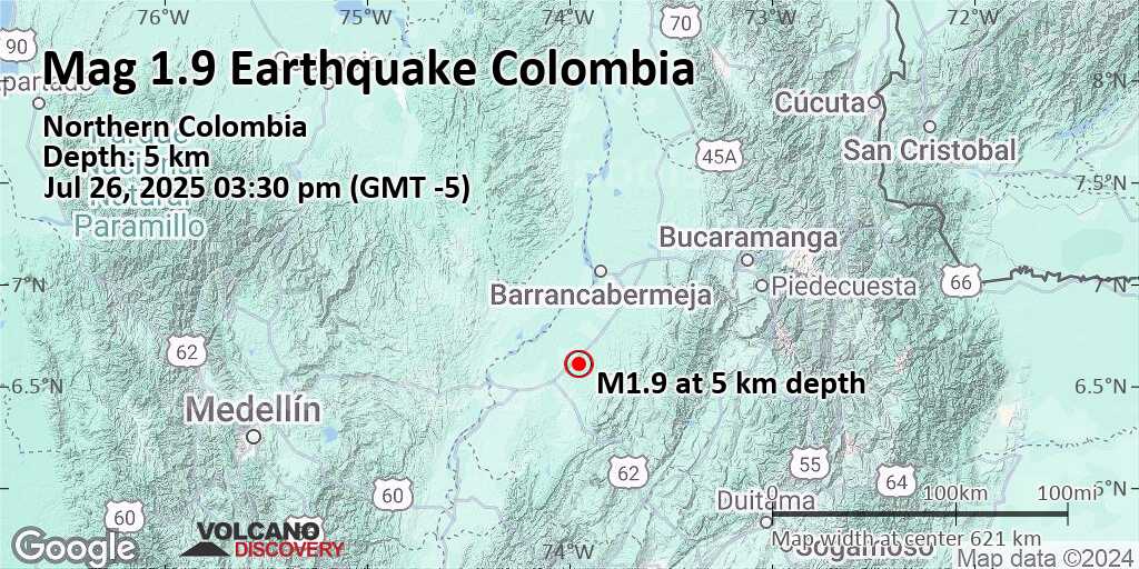 Top 30 earthquakes