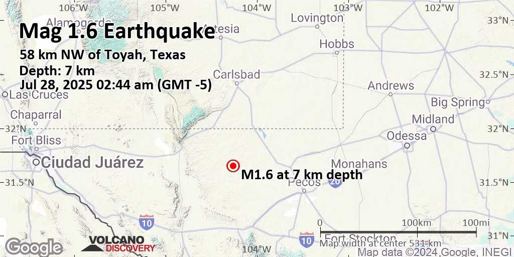 Earthquake now mexico