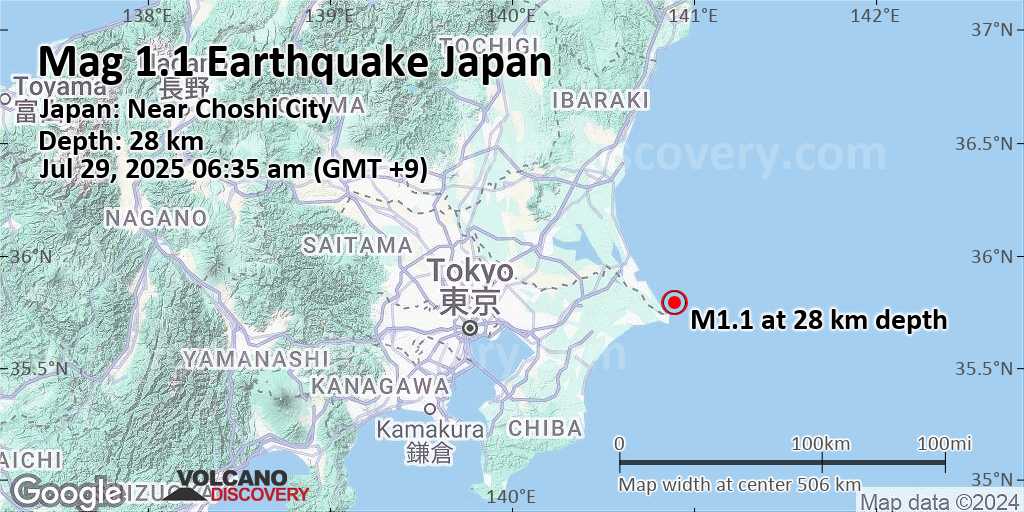 South pacific earthquake today