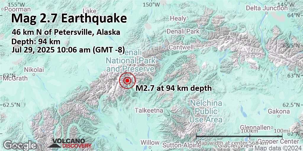 Earthquake usa