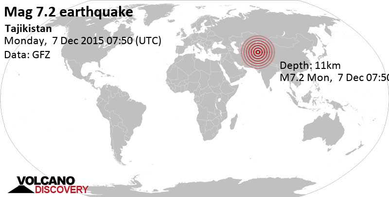Major magnitude 7.2 earthquake - Gorno-Badakhshan, 365 km east of Duschanbe, Dushanbe, Tajikistan, on Monday, December 7, 2015 at 07:50 GMT