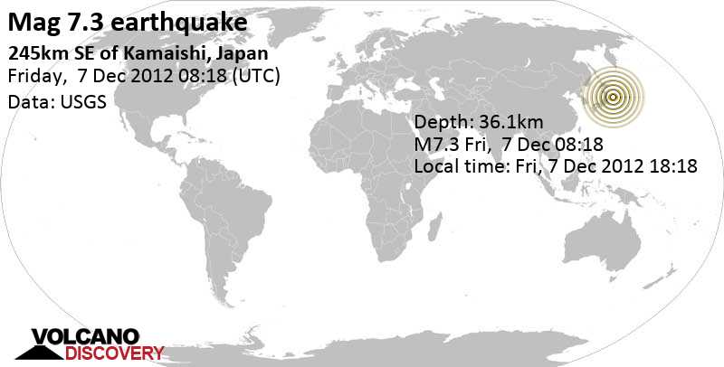 Major magnitude 7.3 earthquake - North Pacific Ocean, 462 km northeast of Tokyo, Japan, on Fri, 7 Dec 2012 18:18