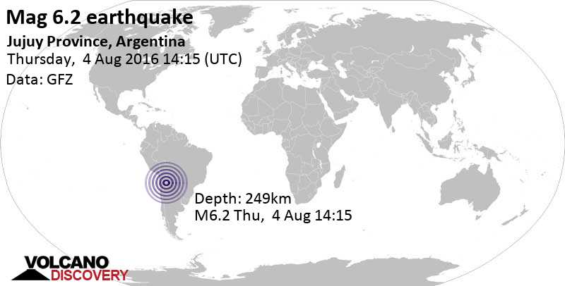 Strong mag. 6.2 earthquake - 43 km southwest of La Quiaca, Departamento de Yavi, Jujuy, Argentina, on Thursday, August 4, 2016 at 14:15 GMT