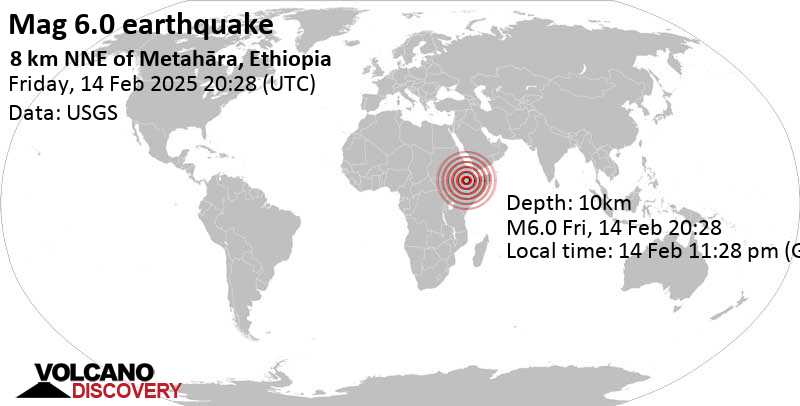 Highest magnitude earthquake in ethiopia