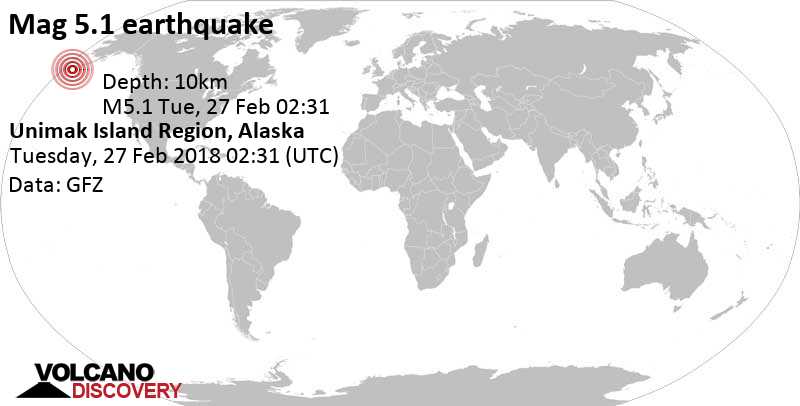Tremblement de terre fort magnitude 5.1 - Océan Pacifique Nord, 145 km à l\'est de Unalaska, Zone de recensement d\'Aleutians West, Alaska, États-Unis, mardi, le 27 février 2018 02:31