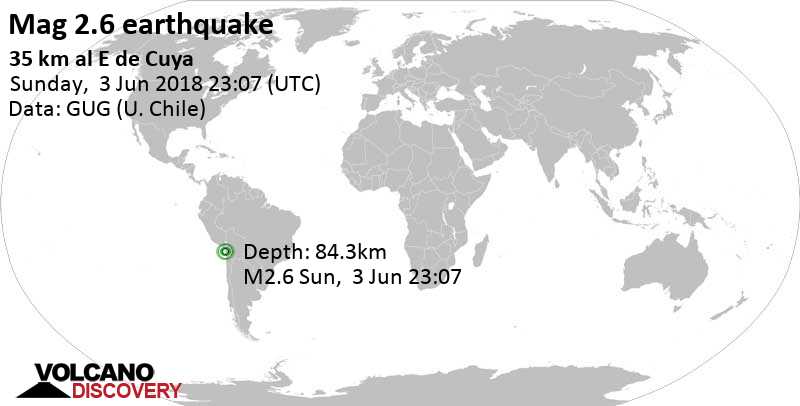 Незначительное землетрясение маг. 2.6 - 86 km к юго-востоку от Арика, Provincia de Arica, Region de Arica y Parinacota, Чили, Воскресенье, 03 июня 2018 23:07