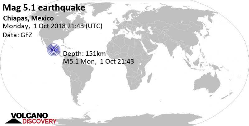 Moderate mag. 5.1 earthquake - 22 km north of Cintalapa de Figueroa, Chiapas, Mexico, on Monday, October 1, 2018 at 21:43 GMT